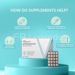 Klaar Om Te Verzenden Hete Verkoop Geavanceerde Haargezondheidspillen Professionele Kracht Haargroei Voedingssupplementen Haargroeitabletten - Product Image 5