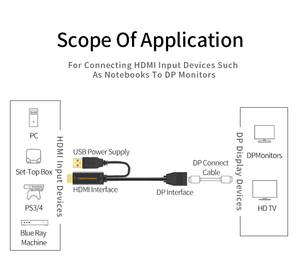 CableCreation 4K HD <strong>HDMI</strong> to DP Converter with USB Power Support 4K Resolutions 3D Audio Return <strong>HDMI</strong> to DisplayPort Adapter - Product Image 6