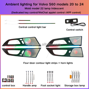 High Quality Multicolor Ambient Lighting for Volvo <strong>S60</strong> 2017-2024 Car <strong>Light</strong> Accessories Cost-Effective for Automotive Interior