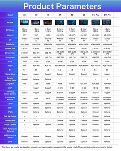 8核4G WIFI 4 + 64GB智能显示屏，适用于奇瑞瑞虎T11 2005 ~ 2013 - Product Image 6