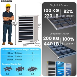Rockben Công Cụ Chuyên Nghiệp Quản Lý An Toàn Hệ Thống Khóa 10 Ngăn Kéo Phổ Tự Động Sửa Chữa Công Cụ Tủ Cho Cửa Hàng - Product Image 2