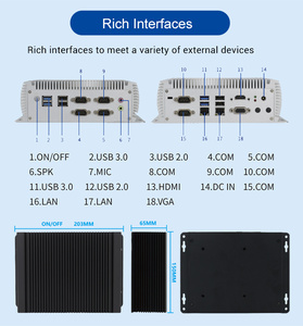 Sharerdp Intel Core i3 i5 4th 6th 7th thế hệ 6200U 4200U 7200U 8130u 6com Mini PC không quạt máy tính công nghiệp nhúng Linux - Product Image 3