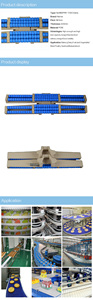 Hailise Har882PRR-TAB Serie Kromme Top Ketting Tafelblad Transportband Ketting - Product Image 3