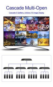 4K LCD Video Splitter Switcher Multimedia AD Pantallas HD Multi Viewer Divisor 4 en 1 Adaptador de interruptor de salida IR para PC Reproductor de cámara - Product Image 4