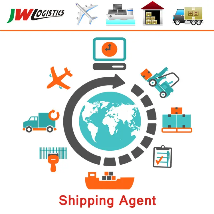 China-Worldwide Route y postNL, HK post Air Mail, EMS Carrier Dropshipping