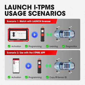 2025 LAUNCH X431 I-TPMS Standalone OBD2 Handheld Tire Pressure Tester Sensor Activator <strong>Learning</strong> <strong>Programming</strong> - Product Image 4