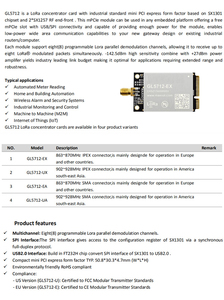 Lorawan Gateway <strong>Module</strong> Device Wireless Radio Frequency <strong>Module</strong> 863~928Mhz Low Power Lora Sensor <strong>Module</strong> Antenna Oem Custom Factory