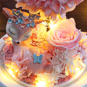 2024工場カスタム卸売絶妙な保存された本物の花アジサイ永遠の装飾ガラスドームのLEDライト - Product Image 3