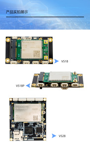 Industrial router DTU embedded card 4G routing <strong>module</strong> 232 serial rs485 - Product Image 5