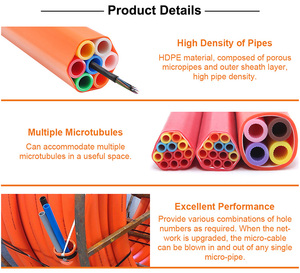 HDPE Pipe Micro Duct One 7 Ways 24 Way <strong>16</strong>/12 14/10 12/8 10/6 <strong>mm</strong> Direct Buried Micro Duct <strong>Tube</strong> Bundle Micro Duct - Product Image 6