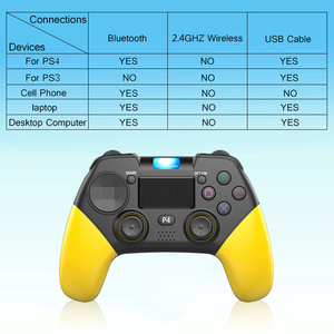 2020 nuevo diseño colorido construido en batería de 1000mAh y panel táctil de vibración Blue-tooth4.0 PC PS4 controlador inalámbrico Gamepad