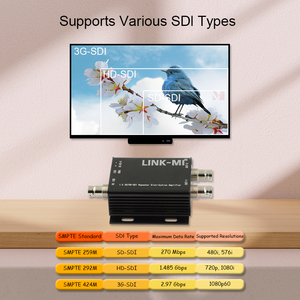 3G-<strong>SDI</strong> Repeater &amp; <strong>Splitter</strong> <strong>1</strong> to <strong>2</strong> <strong>SDI</strong> Distribution Amplifier with Dual <strong>Outputs</strong> for Video Production - Product Image 4