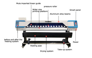 1,8 m 2 I3200 Druckkopf Fabrik preis Groß<span class=keywords><strong>format</strong></span> Eco Lösungsmittel drucker <span class=keywords><strong>Plotter</strong></span> Flex Digitaldruck maschine