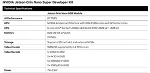 AI geliştirici kiti NVIDIA Jetson Orin Nano süper geliştirici kiti 67 gömülü geliştirme kurulu TOPS