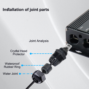 IP67 Waterproof Industrial Gigabit PoE Extender (1 X Input 2 X Output) - Product Image 2