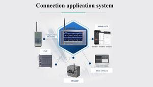 Wireless T3 <strong>Data</strong> <strong>Logger</strong> Multichannel Temperature Humidity <strong>Analog</strong> <strong>Input</strong> Chart Recorder with 4G WiFi RS485 Communication Wholesale