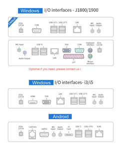 Android 7.1 Win 10 11.6/15.6/14 Inch Nfc Terminal Kaartlezer Camera Scanner Pos Systeem Met Thermische printer - Product Image 3