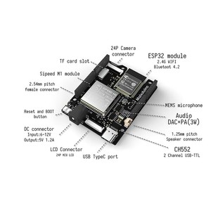 Sipeed Maix duino AI-Entwicklungs platine K210 RISC-V AI + lOT ESP32-Modul