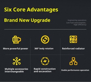 Nhà Máy Trực Tiếp Giá Mini Máy Xúc 1 Tấn Giai Đoạn V Động Cơ Có Thể Điều Chỉnh Dozer Lưỡi Cho Nhà Ở Nền Tảng Xây Dựng Công Việc - Product Image 5