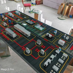 2.4m Interactive Educational Training <strong>Model</strong> for Skill Development Modern Design 3D Production Process <strong>Model</strong> - Product Image 1