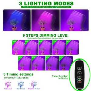 ไฟสำหรับปลูกพืชแบบเต็มสเปกตรัมแบบคลิปหัว1-5นิ้วไฟ LED สีแดงและน้ำเงิน - Product Image 6