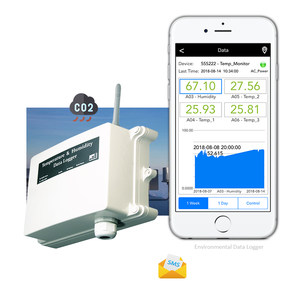 Waterproof Type <strong>IP</strong> 65 Thermometer <strong>Temperature</strong> <strong>Data</strong> <strong>Logger</strong> for Cold Chain GPRS Integrated Wind/air/PM2.5/gas/modbus Rs485 - Product Image 1