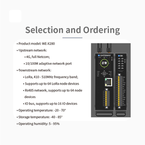 Rtu/TCP đường ống dữ liệu thời gian thực OTA nâng cấp từ xa cổng cạnh máy tính mạng RS485/Lora <span class=keywords><strong>16</strong></span> cổng mở rộng xe buýt IO - Product Image 4