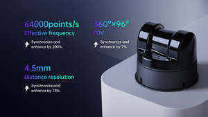 Unitree 4D лидар L2 технология 360 ° + 96 ° TOF лидар - Product Image 4