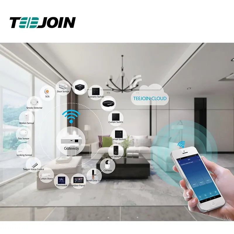 Teejoin Alexa ZigBee Smart Home Automatisierung system Domotica Produkte Gerät Smart House