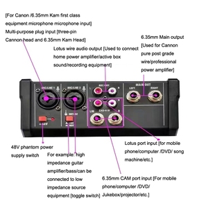 Kablosuz mikrofon etkisi cihazı ile profesyonel G4-M1 4-way mikser küçük K şarkı kayıt BT ses işlemci mikser sistemi - Product Image 5