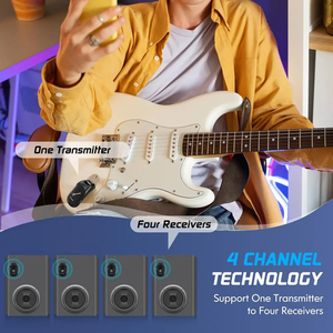 <strong>C</strong>-01 Wireless Guitar System Wireless Guitar Transmitter and Receiver <strong>Strings</strong> Accessories Use for Guitar Bass Violin Ukulele - Product Image 2