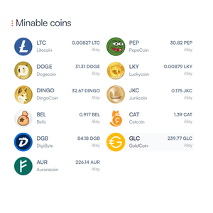 Fluminer L1 Pro 6G 1400W scrypt LTC Doge Bel nhà thợ mỏ L1 5.3g asic thợ mỏ L1 5.6G máy khai thác mỏ cryptocurrency - Product Image 3