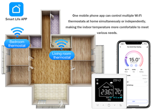Glomarket Tuya, приложение, Wi-Fi, голосовое управление, ЖК-экран, еженедельное программирование, умный Wi-Fi, вентилятор, термостат, термостат, подогрев пола - Product Image 2