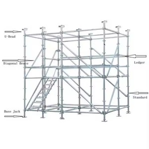 Andamio Andamios Ringlock con capa de bloqueo de anillo galvanizado para construcción OEM - Product Image 2