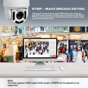 18X 20X 40X 45X 30fps 60fps PTZ <strong>Camera</strong> 3MP 5MP 8MP 4K 30X Auto Tracking IP POE 3MP AI Smart Face Recognition UNV Wiper <strong>Camera</strong> - Product Image 4