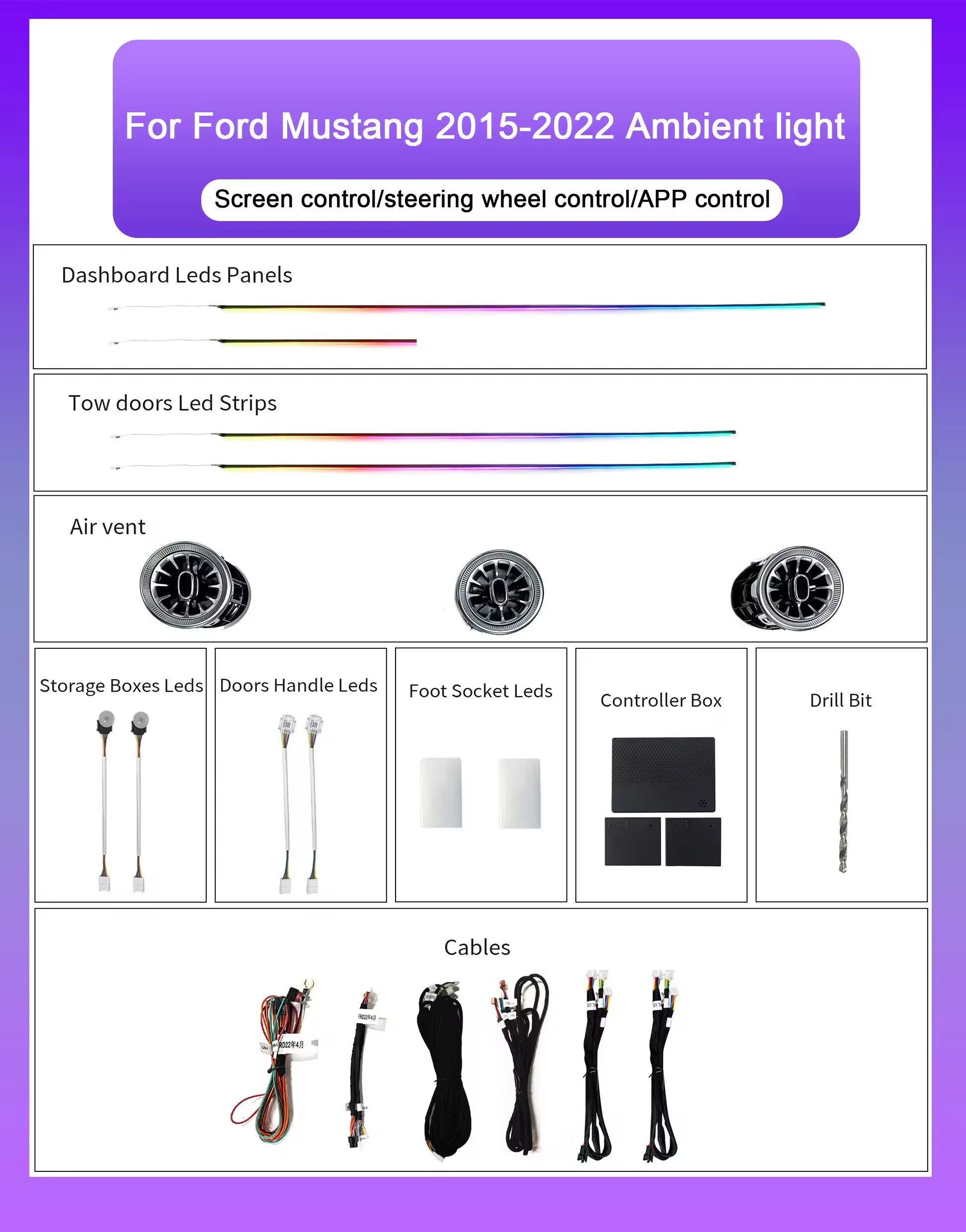 Style de bande lumineuse LED