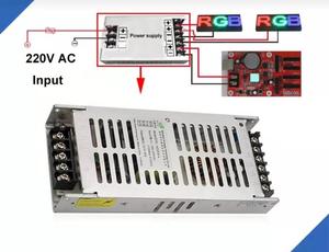 LEDスクリーン電源5V40A 200WGエネルギーLEDディスプレイ220V電源
