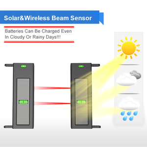 Home <strong>Automation</strong> Outdoor Infrared Beam <strong>Sensor</strong> with Solar Power <strong>System</strong> - Product Image 3