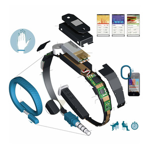 Servizi di Progettazione e Sviluppo Personalizzati per Prodotti Elettronici Domestici, Inclusi Design Ingegneristico e Produzione - Product Image 1