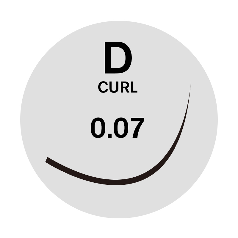 0.07 D