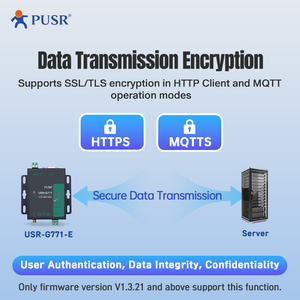 USR-G771-E LTEヨーロッパCAT 1 Gsm GprsシリアルセルラーモデムサポートRS232/RS458ポートサポートMQTT IoTプラットフォーム - Product Image 4