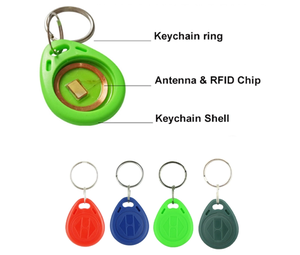 ป้ายคีย์ RFID แบบเขียนซ้ำได้/I Code SLI ISO/IEC แท็ก RFID 15693 13.56MHz กุญแจ RFID แบบไร้สัมผัส - Product Image 3