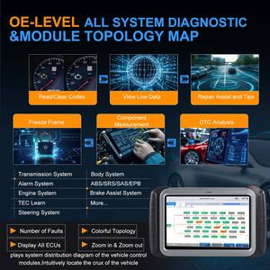XTOOL INPLUS IP919Pro <strong>All</strong> Systems Bidirectional Wireless Diagnostic Tool DOIP CANFD FCA ECU <strong>Programming</strong> for BBV Test Plan BMW - Product Image 6