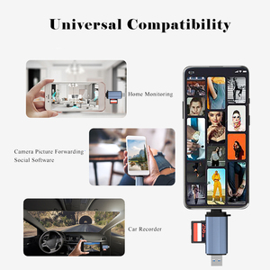 适用于笔记本电脑的高质量2合1 SD TF C型和USB A 3.0存储器OTG读卡器适配器 - Product Image 5