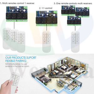 EWeLink Smart Fernbedienung Wifi Wireless Switch-Modul 4CH 12V 24V Inching Selbstsicher nde RF-Empfangs relais 10A