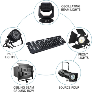 Lange Lebensdauer Hochwertiger 192 Dmx-Controller Dmx-gesteuertes Seil licht Mini-Dmx-Beleuchtungs regler - Product Image 2