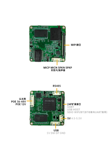 2024 Getcom.AI neu RV1126 Rockchip Android Motherboard für KI Kamera, Verkaufsautomat, Robert-Gerät usw - Product Image 2