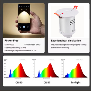 ไฟ LED ดาวน์ไลท์แบบฝัง 3W ที่จดไว้ในรายการไฟสปอตไลท์ภายในแบบฝังป้องกันแสงสะท้อนแบบไม่มีกรอบ ไฟดาวน์ไลท์ฉุกเฉินป้องกันแสงสะท้อน - Product Image 2