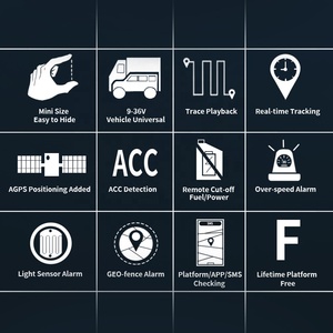 Auto-Sali TR08X Geo Fencing ACC Detección Software de seguimiento en tiempo real con plataforma gratuita GPS oculto Car Tracker - Product Image 2