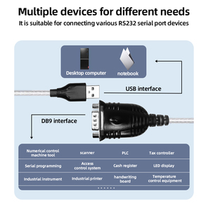 Kaynak fabrika usb 2.0 RS232 DB9 1m 1.5m 2m kablo Usb2.0 seri kablo Rs232 DB9 - Product Image 5